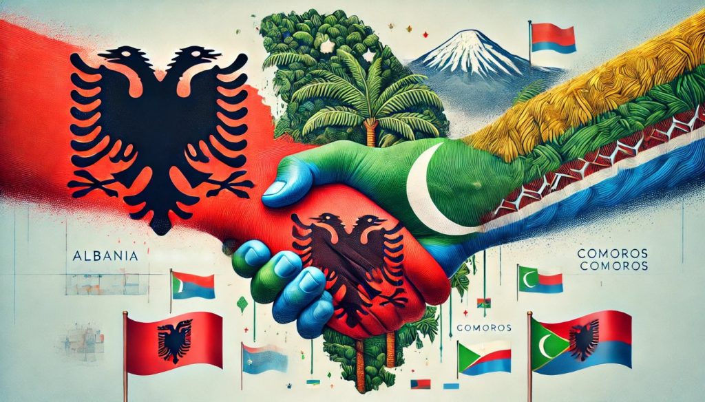 Bilateral Relationship between Albania and Comoros