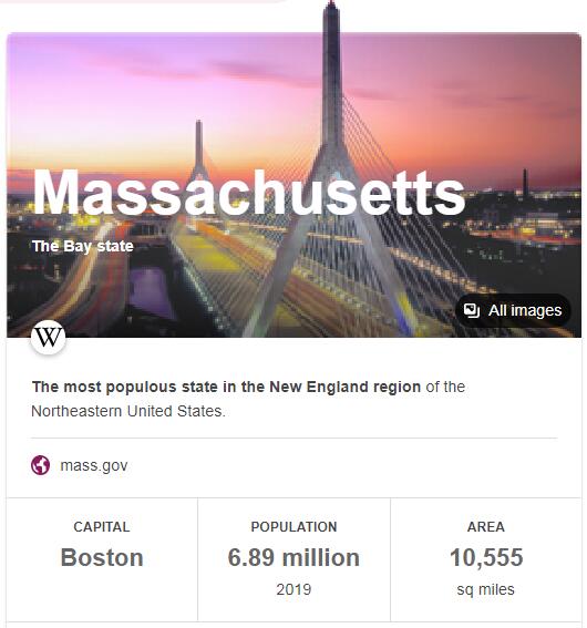 Massachusetts Population