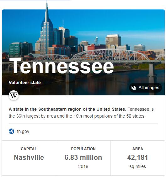 Tennessee Population